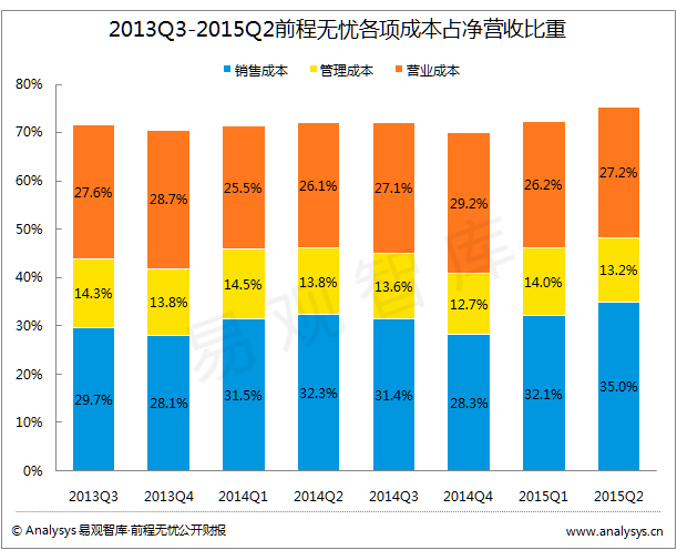 贵港分2020第二季度g_广西贵港地图全图(2)