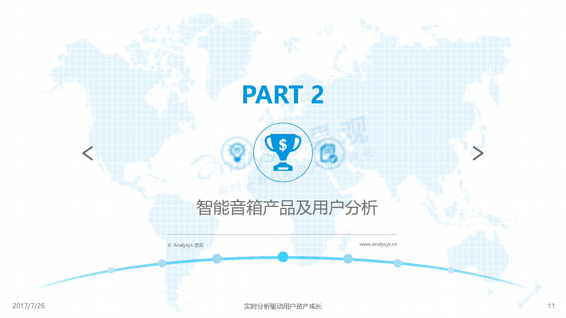 易观:中国智能音箱产业发展分析2017-新音乐产业观察
