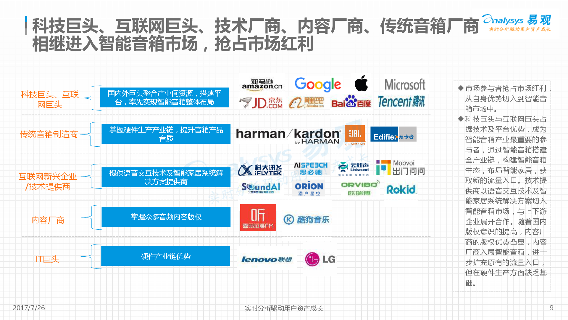 易观:中国智能音箱产业发展分析2017-新音乐产业观察