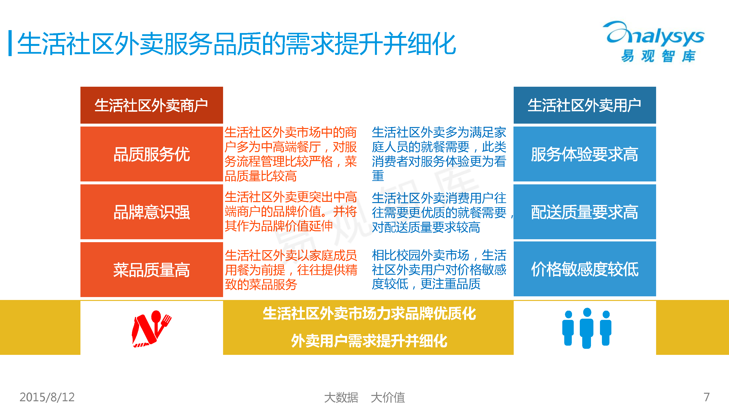 美团外卖人均是什么意思_美团外卖图片(2)
