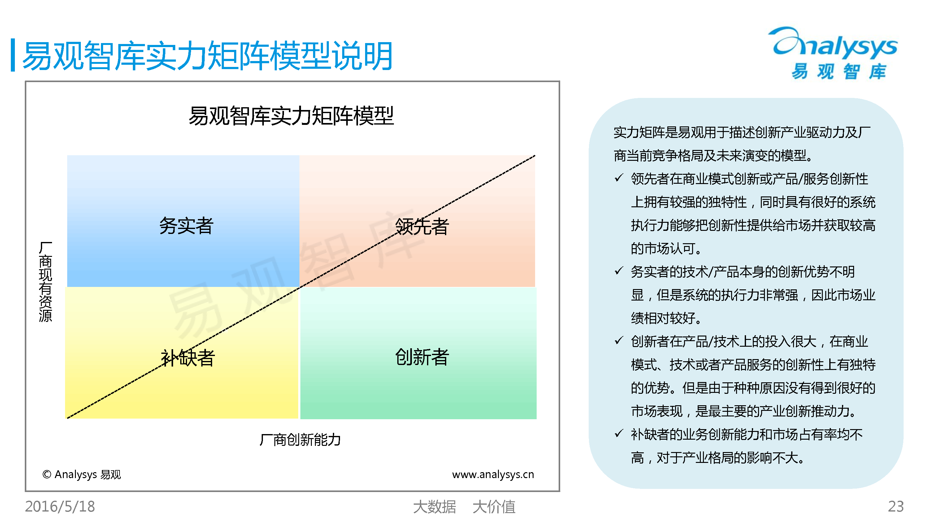 寒武纪市场地位 1463555459637%E4%B8%AD%E5%9B%BD%E4%BA%92%E8%81%94%E7%BD%91%E5%AE%B6%E8%A3%85%E8%A1%8C%E4%B8%9A%E7%99%BD%E7%9A%AE%E4%B9%A62016V4_23.jpg