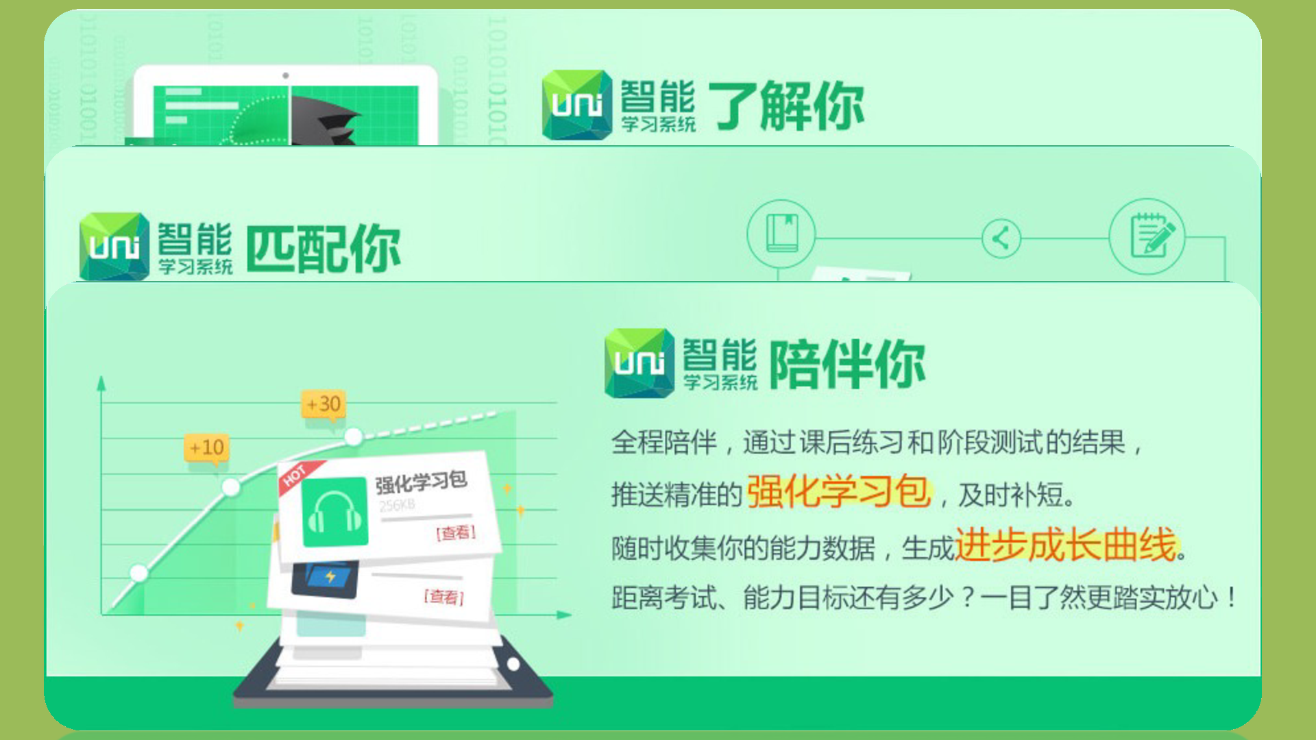 当下移动教育APP之殇 与 大数据时代下的新机遇