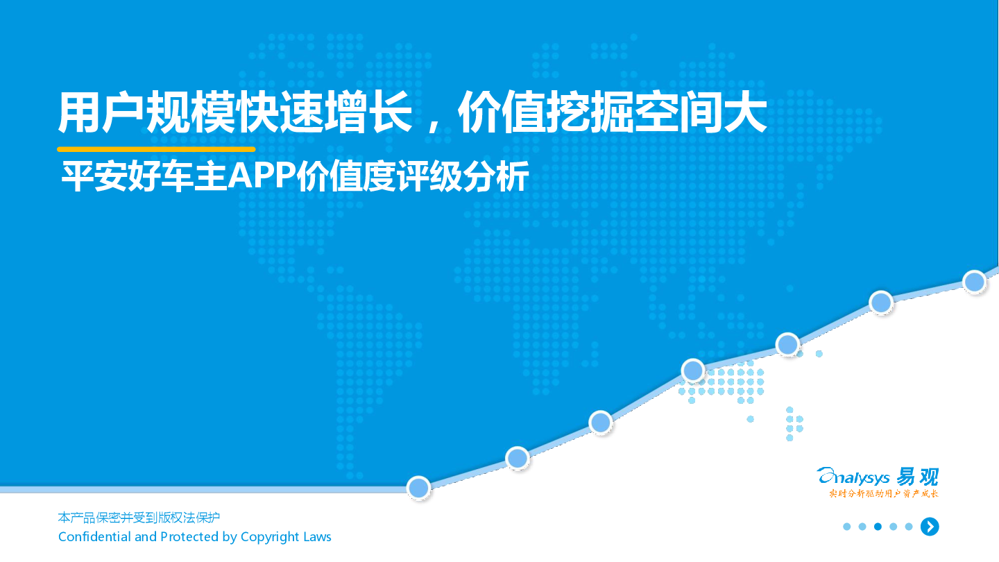 平安好车主APP价值度评级分析