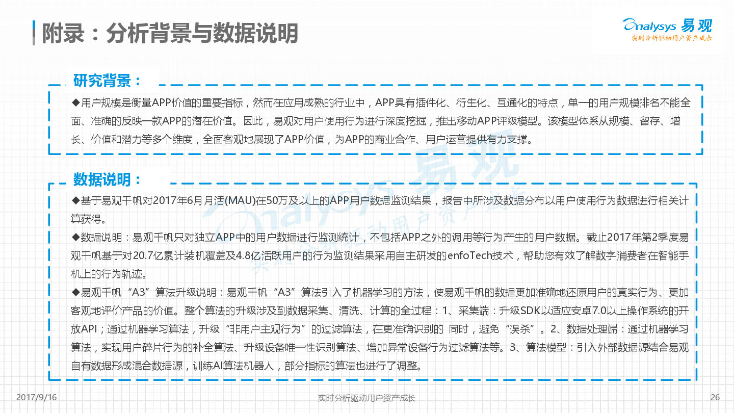平安好车主APP价值度评级分析